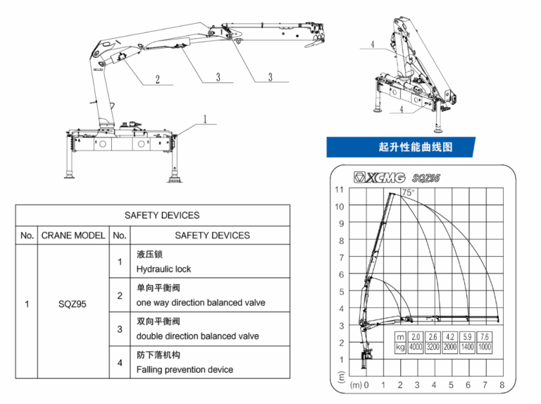SQZ95A - gal (2)