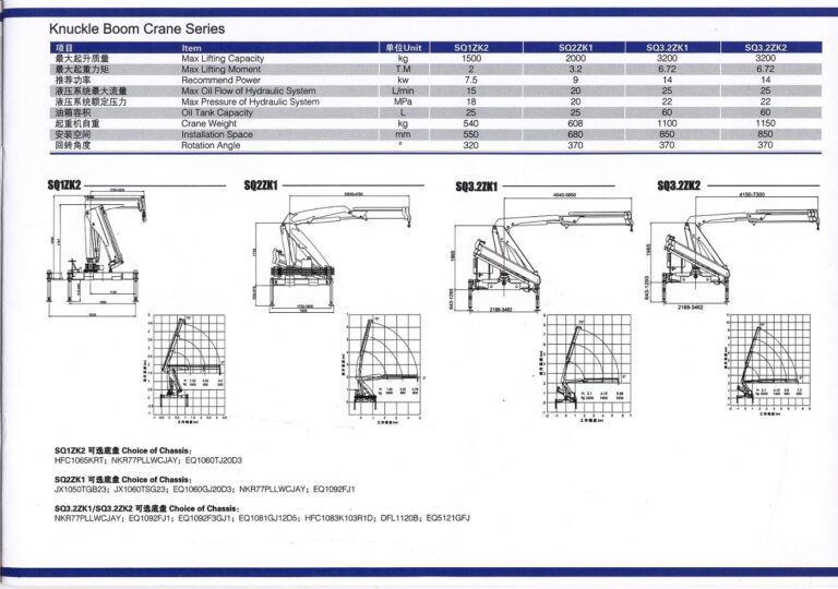 Knuckle Boom Crane Specs