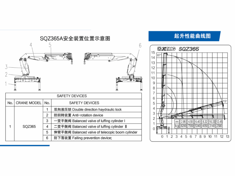 SQZ365A - gal (2)