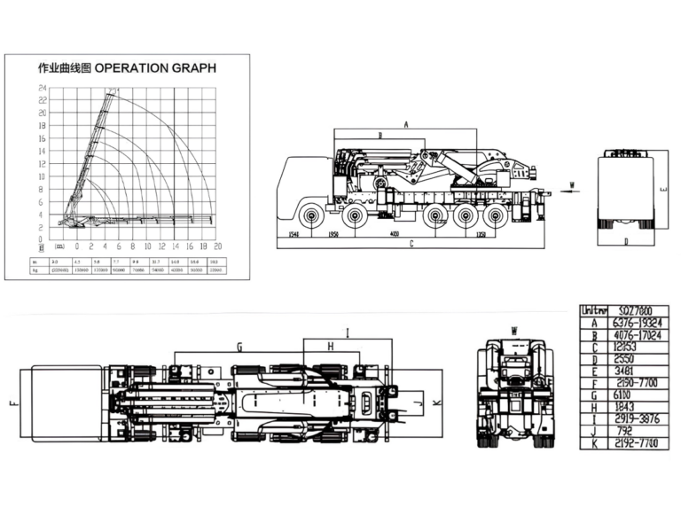SQZ7000 - gal (2)